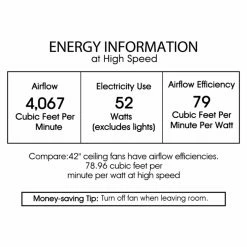 Budget 😍 With Remote Warehouse Of Tiffany Casimer 42 In. Indoor Ceiling Fan With Light ❤️ 9 Budget 😍 With Remote Warehouse Of Tiffany Casimer 42 In. Indoor Ceiling Fan With Light ❤️ -Kichler Shop scaleWTIF1259